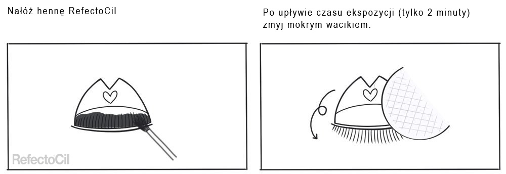 lifting rzęs i henna refectocil